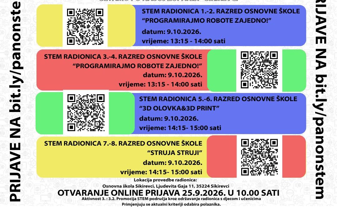 JAVNI POZIV: PANONSTEM RADIONICE U OŠ SIKIREVCI