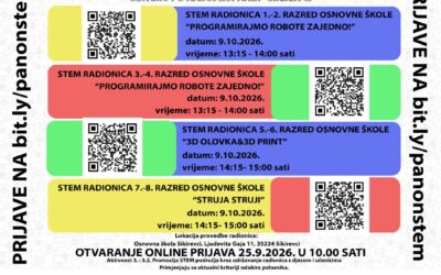 JAVNI POZIV: PANONSTEM RADIONICE U OŠ SIKIREVCI